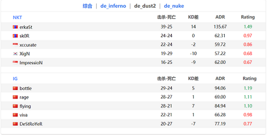 最新手游资讯速递三分钟掌握